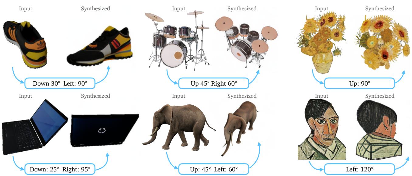 A grid showing six examples of Zero-1-to-3’s capability. For each example, an input image is shown on the left, and a synthesized image from a new viewpoint is shown on the right. Objects include shoes, a drum kit, sunflowers, a laptop, elephants, and a portrait.