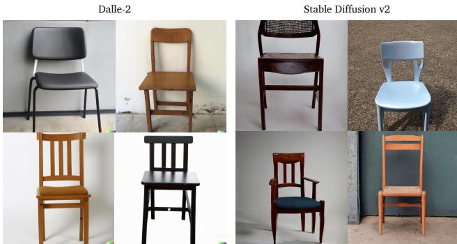 A comparison between DALL-E 2 and Stable Diffusion v2 showing generated images for the prompt “a chair”. Most chairs are in a standard, forward-facing view, illustrating viewpoint bias.