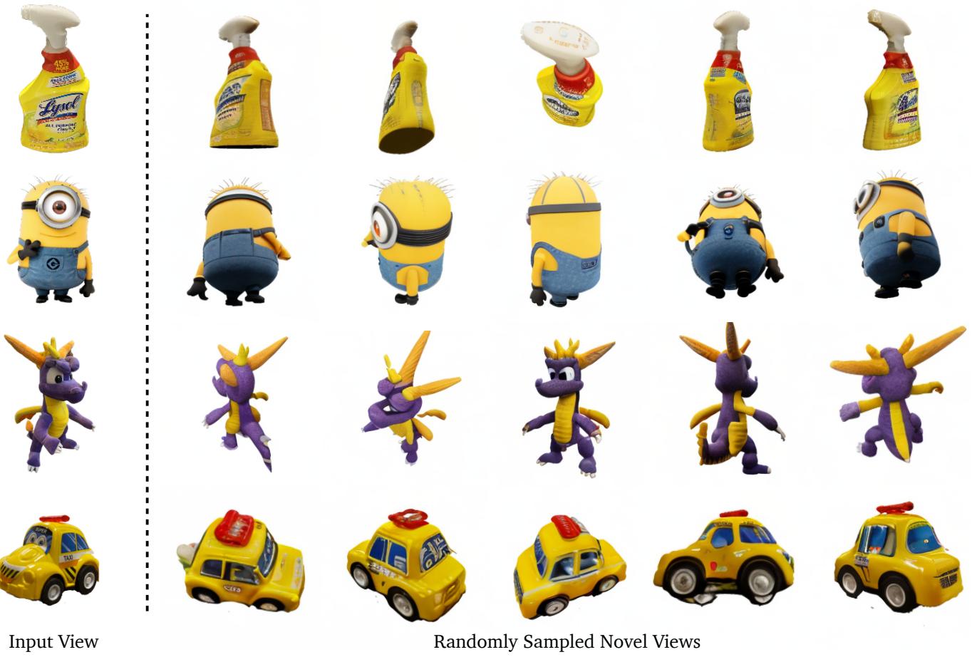 Novel view synthesis on real-world inputs (spray bottle, toys, figurines). Multiple plausible views are generated.