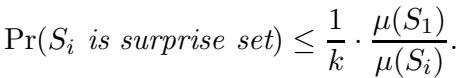 The probability of a set being a surprise is small.