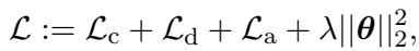 The combined loss function equation including classification, detection, and adversarial training components.
