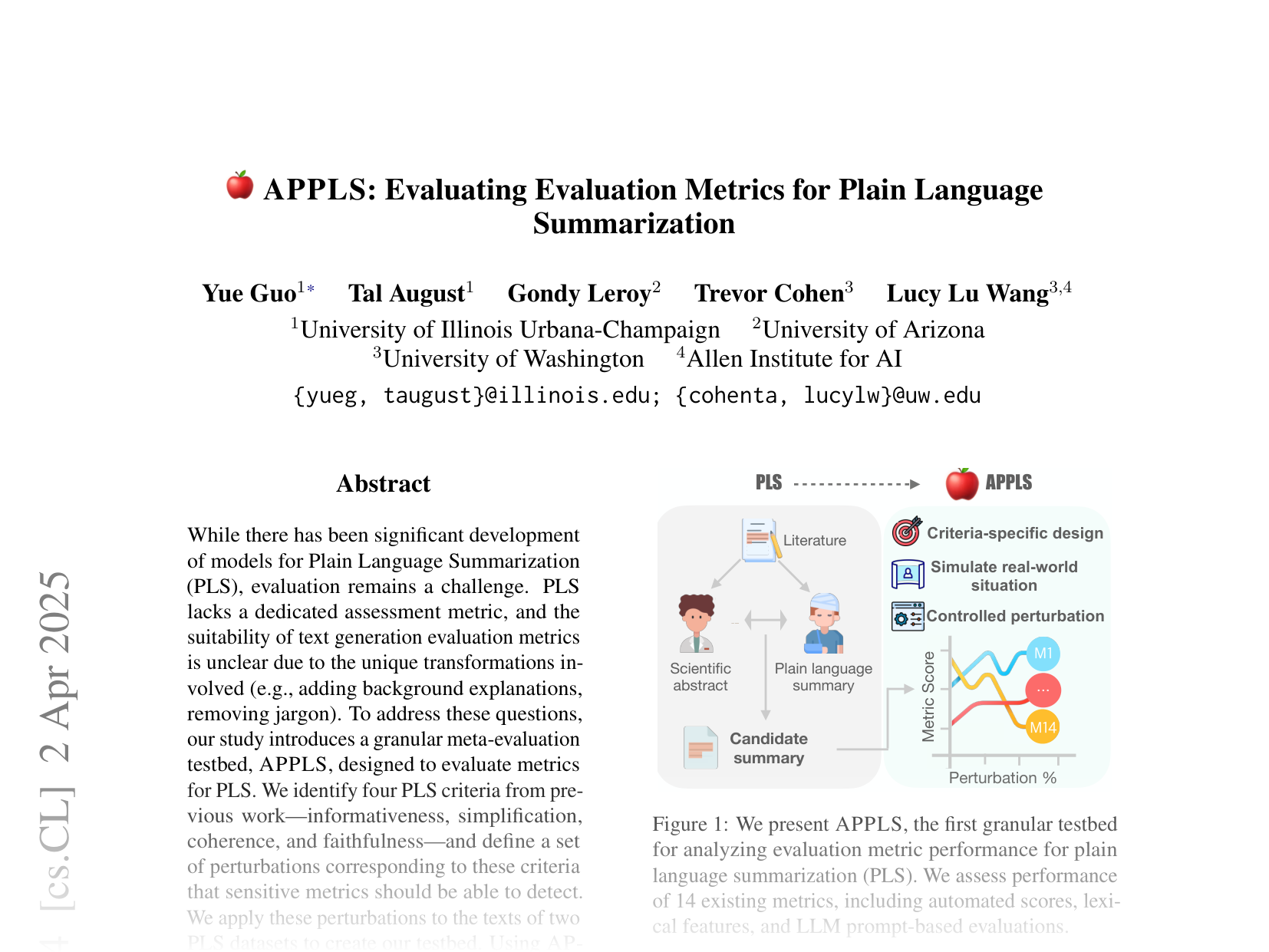[APPLS: Evaluating Evaluation Metrics for Plain Language Summarization 🔗](https://arxiv.org/abs/2305.14341)