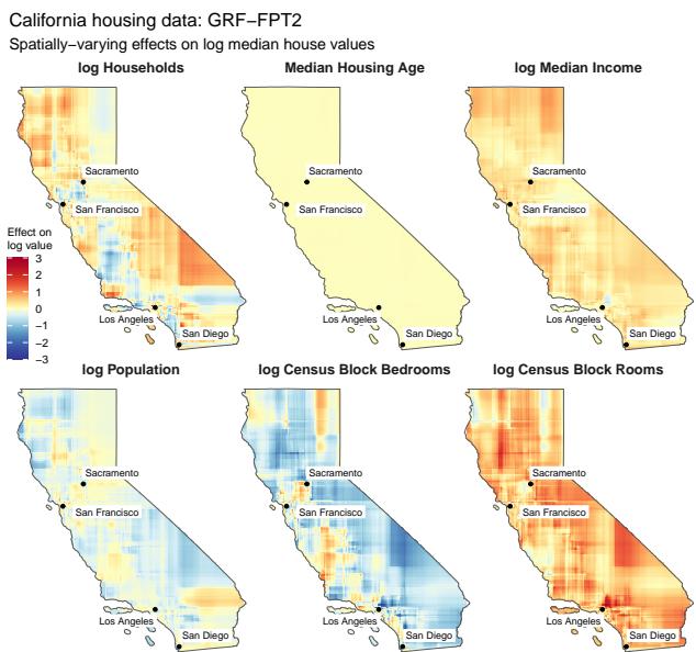 Figure 4: Geographically-varying GRF-FPT2 estimates.