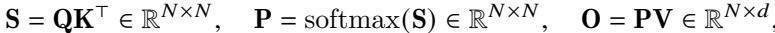 The standard attention equations.