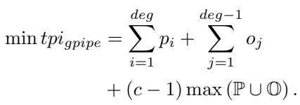 Equation 2: The objective function for minimizing TPI in GPipe.
