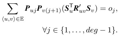 Equation 4: Constraint for communication cost between stages.