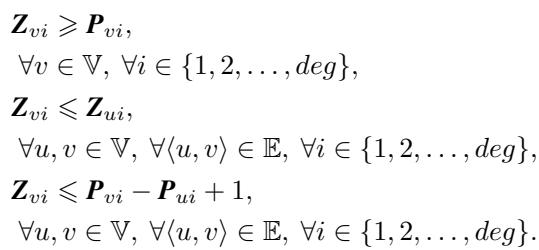Equation 6: Linear constraints ensuring the subgraphs on each computation stage are contiguous.