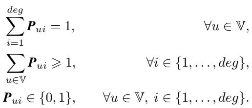 Equation 7: Layer placement constraints ensuring every layer is assigned to a stage.