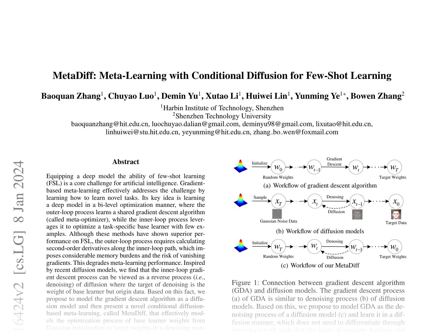 [MetaDiff: Meta-Learning with Conditional Diffusion for Few-Shot Learning 🔗](https://arxiv.org/abs/2307.16424)