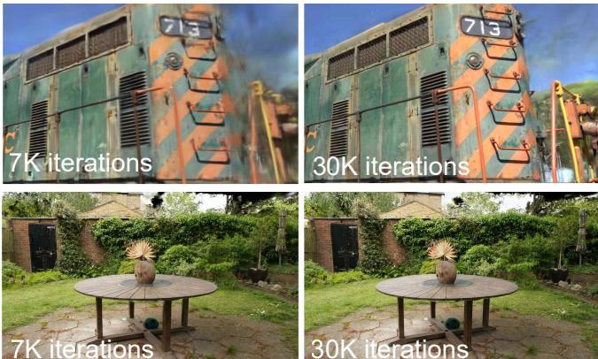 A visual comparison showing the quality improvement from 7K to 30K training iterations.