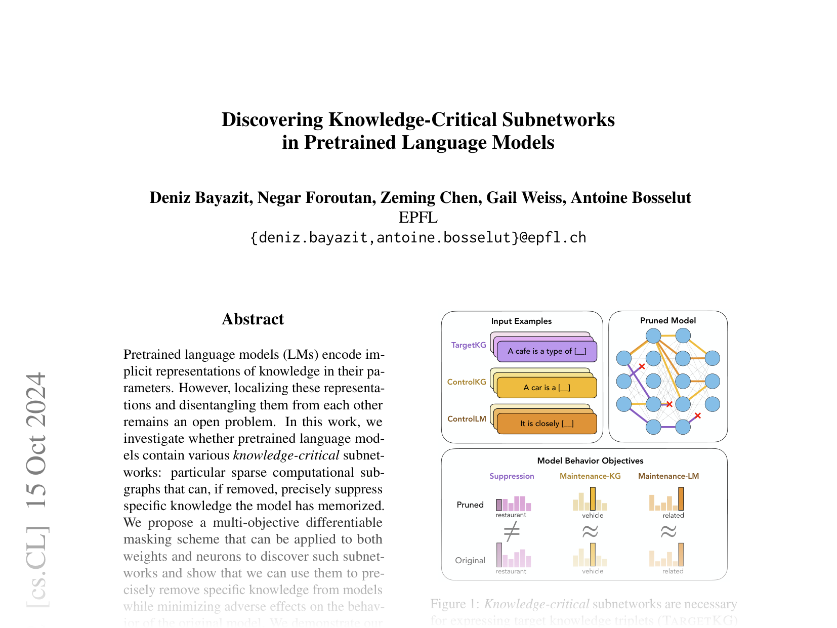 [Discovering Knowledge-Critical Subnetworks in Pretrained Language Models 🔗](https://arxiv.org/abs/2310.03084)