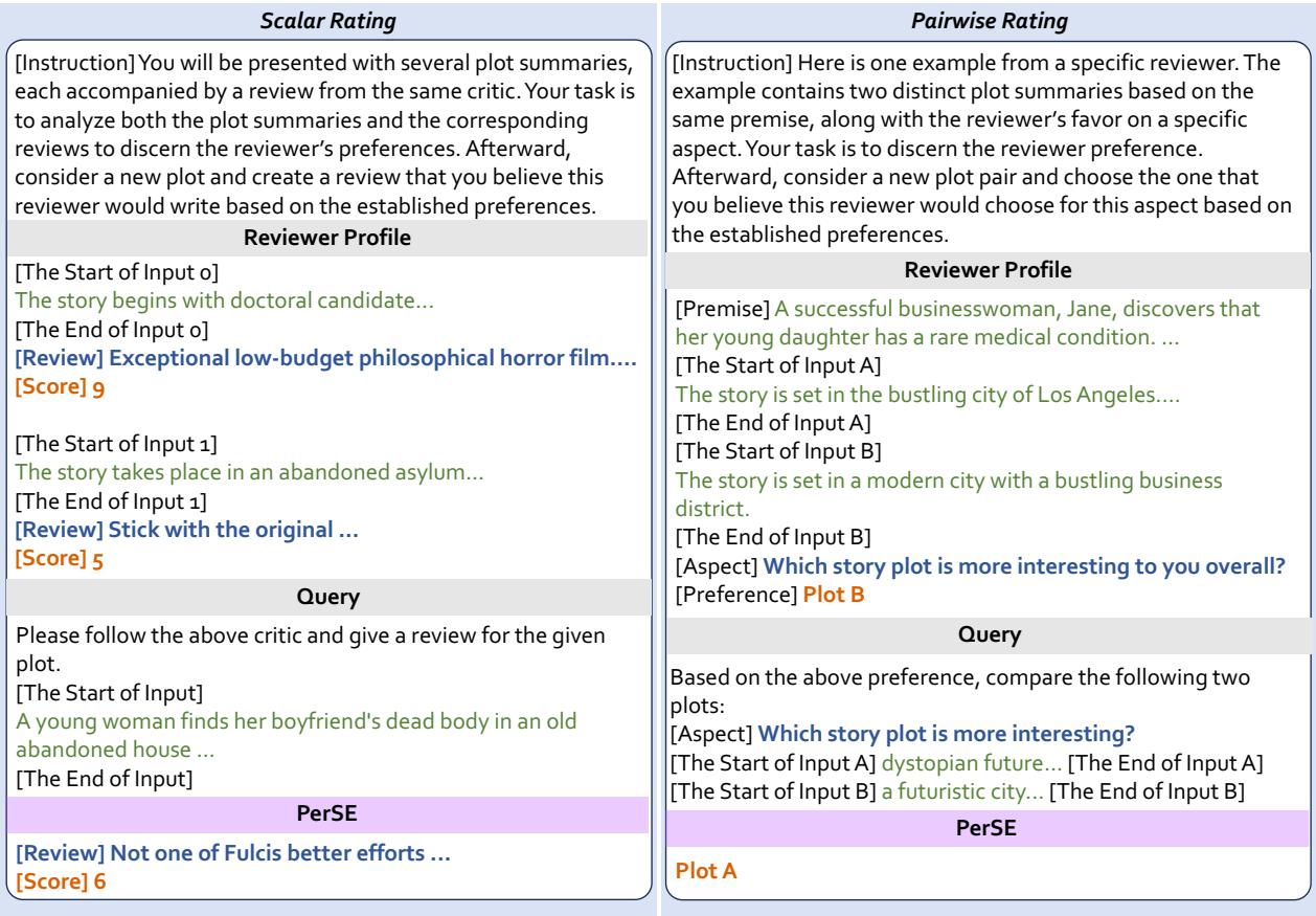 PERSE 的演示。输入部分为绿色，详细评论和细粒度方面为蓝色，评论分数为橙色。
