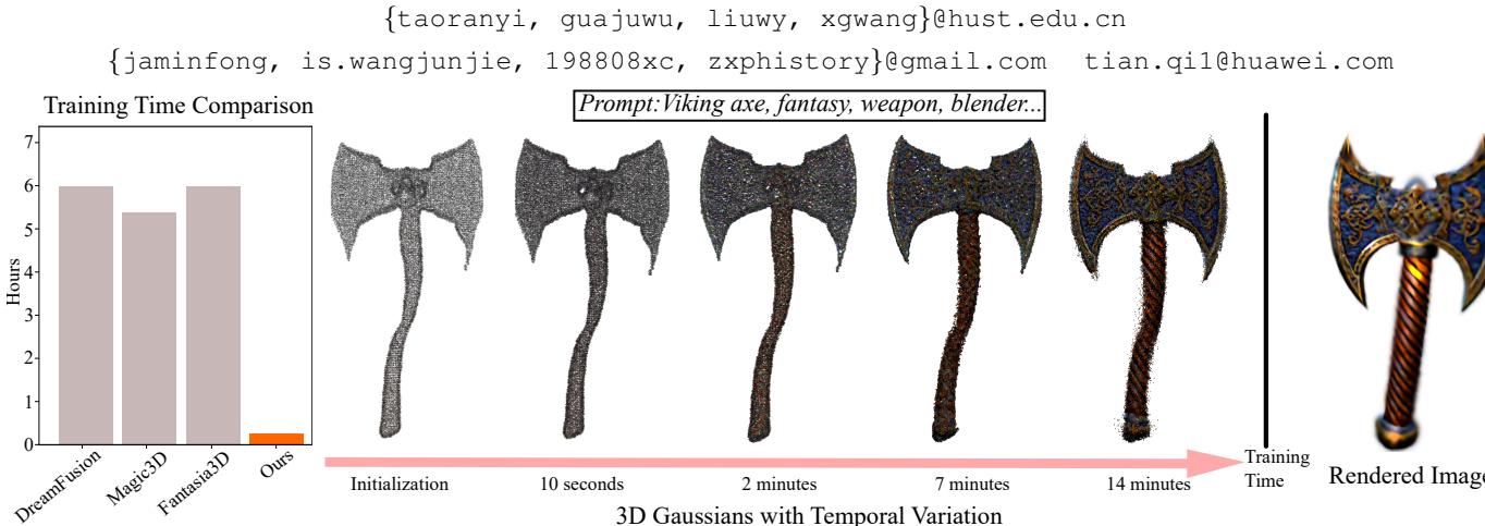 A diagram showing how GaussianDreamer achieves its speed. A bar chart compares its ~15 minute training time to the 5–6 hour times of competitors, while a timeline shows the rapid refinement of a Viking axe from a blob to a detailed model.