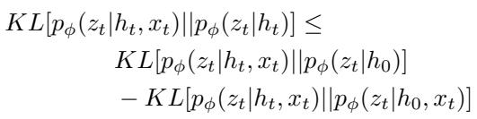 The novelty detection bound inequality using KL divergence.