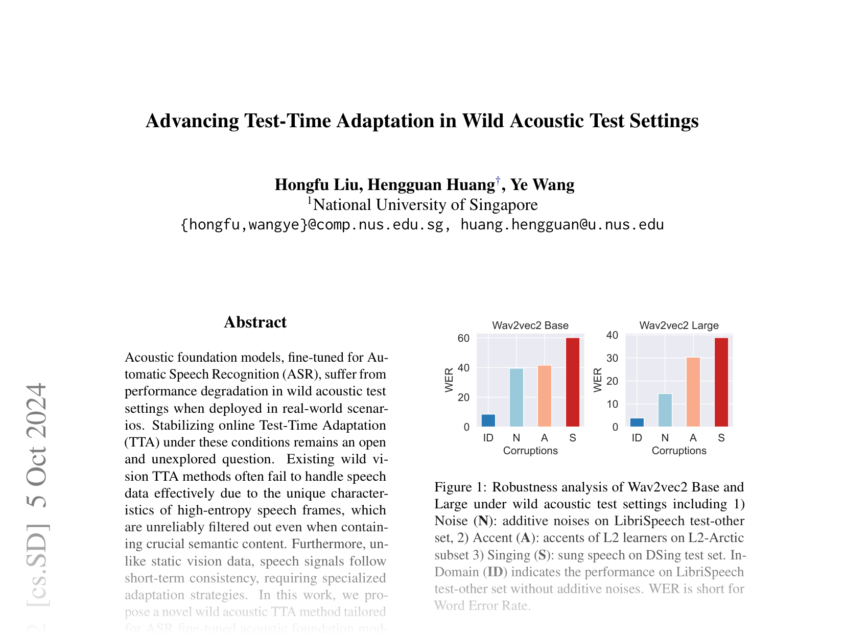 [Advancing Test-Time Adaptation in Wild Acoustic Test Settings 🔗](https://arxiv.org/abs/2310.09505)