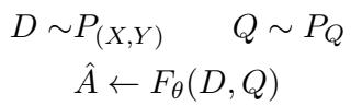 Equation 1: The formal process of in-context learning, where a demonstration D and a query Q are fed into the model F_theta to produce a predicted answer A_hat.