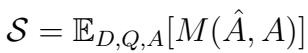 Equation 2: The performance S is the expected value of some evaluation metric M comparing the predicted answer A_hat to the true answer A.