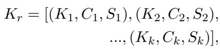 Equation for Retrieval Results