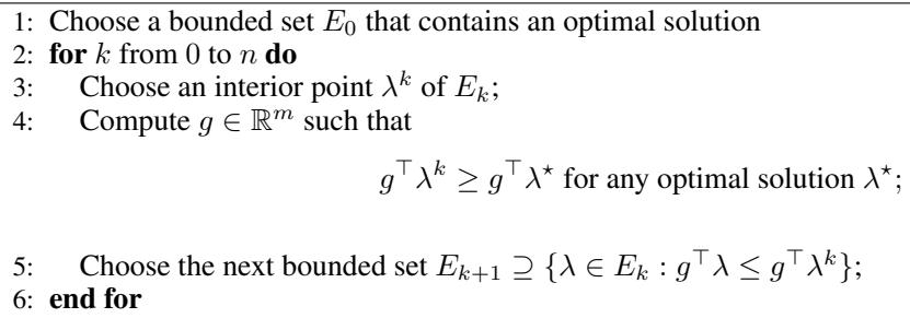 The Majorization-Minimization algorithm for solving the FWC problem.