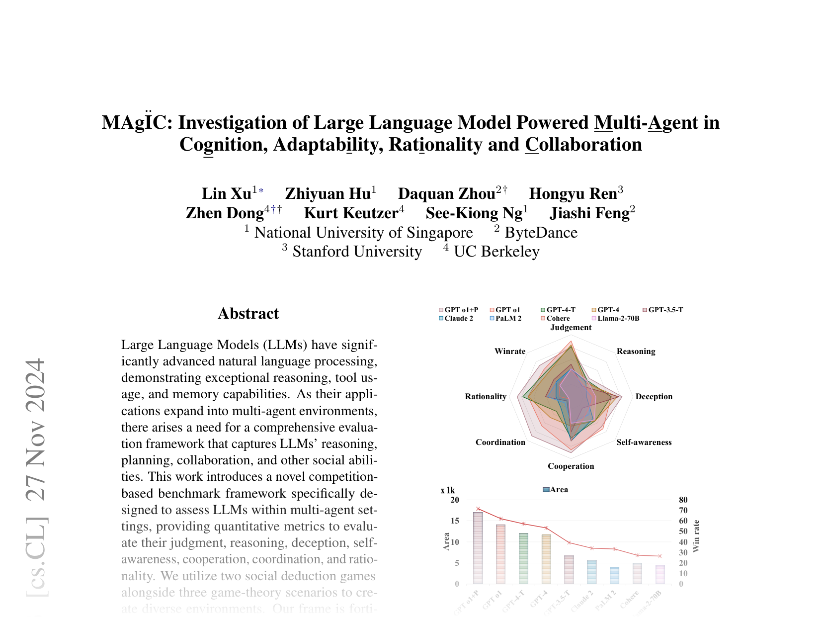 [MAGIC: Investigation of Large Language Model Powered Multi-Agent in Cognition, Adaptability, Rationality and Collaboration 🔗](https://arxiv.org/abs/2311.08562)
