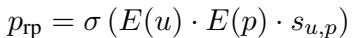 Equation 2