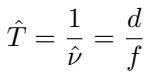 Sampling interval equation.