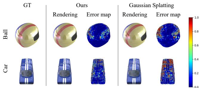 Qualitative comparison on the Shiny Blender dataset.