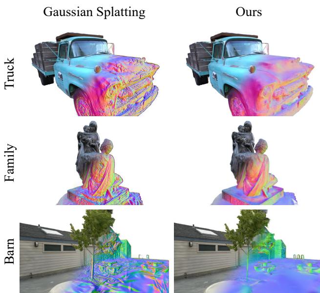 Qualitative comparison on the Tanks and Temples dataset.
