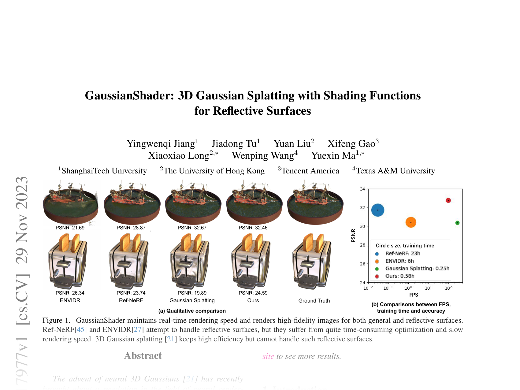 [GaussianShader: 3D Gaussian Splatting with Shading Functions for Reflective Surfaces 🔗](https://arxiv.org/abs/2311.17977)