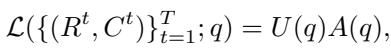 Likelihood equation separating unambiguous (U) and ambiguous (A) components.