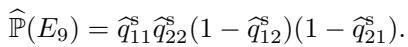 Conditional probability estimation using single-photon data.