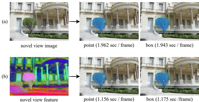 A comparison showing that Feature 3DGS can achieve the same segmentation quality as running the full SAM model but up to 1.7x faster.