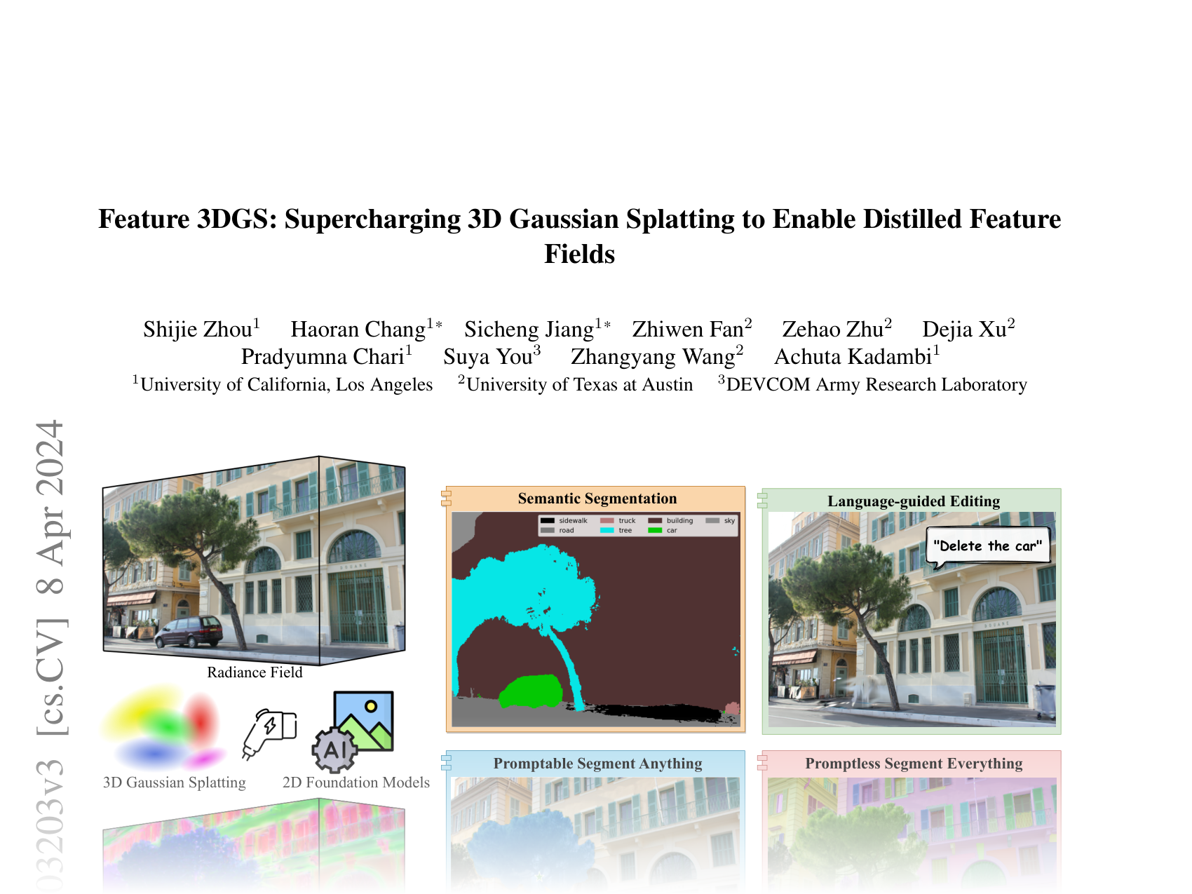 [Feature 3DGS: Supercharging 3D Gaussian Splatting to Enable Distilled Feature Fields 🔗](https://arxiv.org/abs/2312.03203)