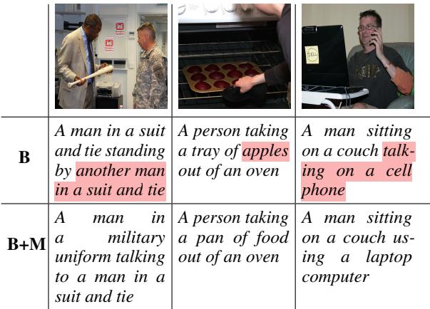 MOCHa 的定性结果。