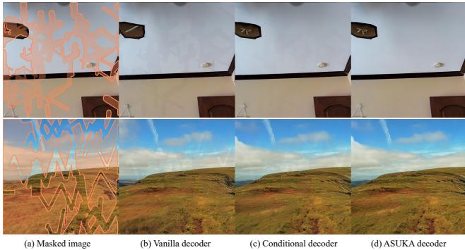 Comparison of decoders showing ASUKA&rsquo;s superior color matching.