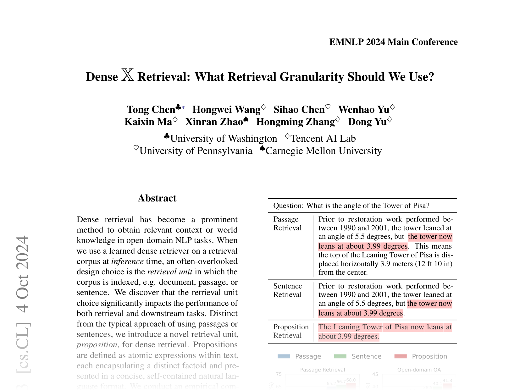 [Dense X Retrieval: What Retrieval Granularity Should We Use? 🔗](https://arxiv.org/abs/2312.06648)