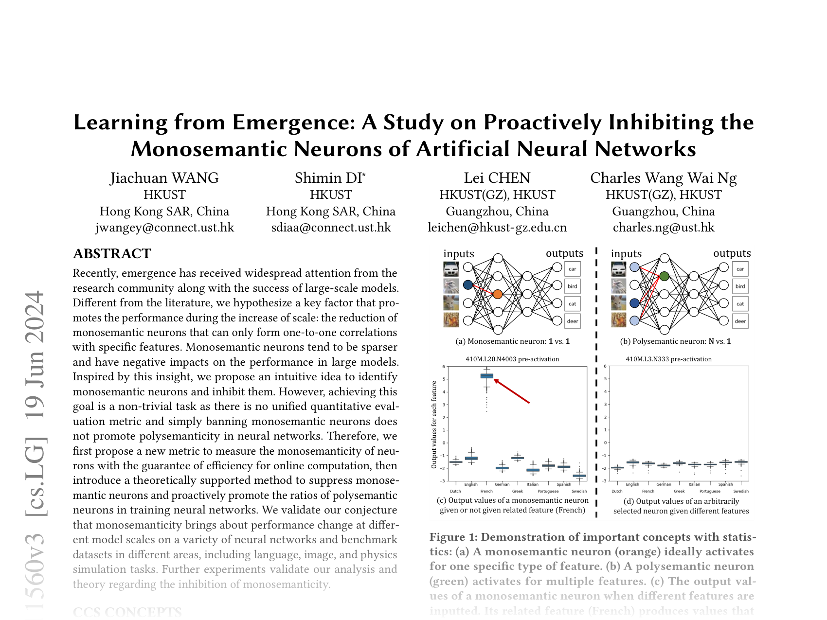 [Learning from Emergence: A Study on Proactively Inhibiting the Monosemantic Neurons of Artificial Neural Networks 🔗](https://arxiv.org/abs/2312.11560)