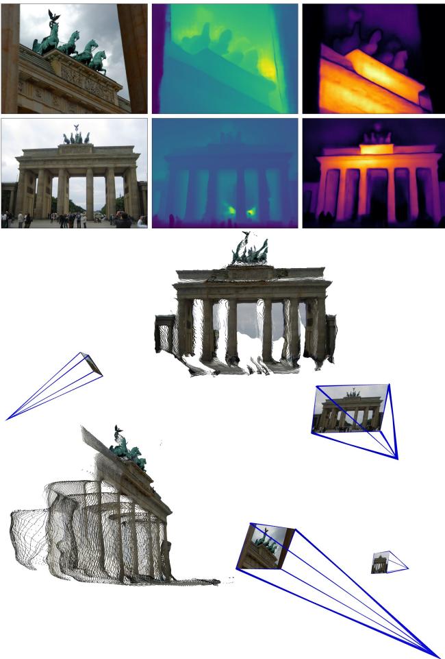 Two-image 3D reconstruction of the Brandenburg Gate.