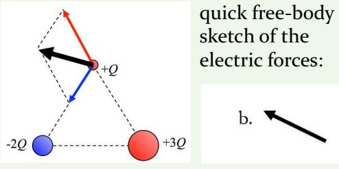 Figure 26: A sample error case in physics.