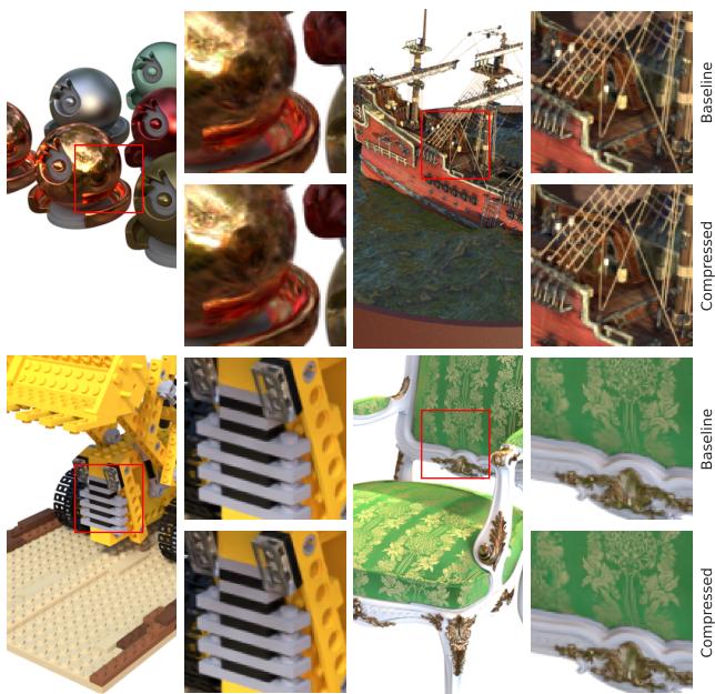 Figure 4. Synthetic scenes: Baseline vs. Compressed.
