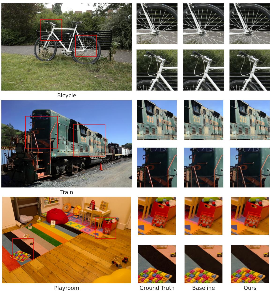 Figure 5. Real-world scenes: Ground truth, Baseline 3DGS, and Compressed representation.