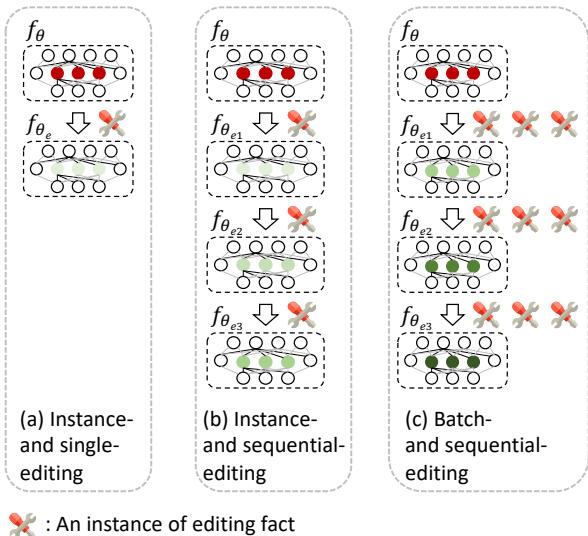 单次和实例编辑、顺序和实例编辑以及顺序和批量编辑的设置说明。