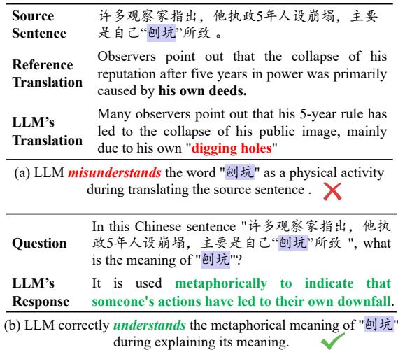 图 6: DUAT 正确处理了基线模型直译的隐喻。