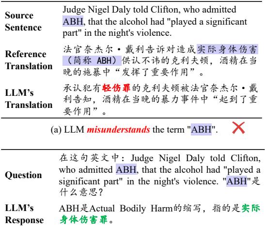 图 7b: DUAT 正确理解法律术语 ABH。