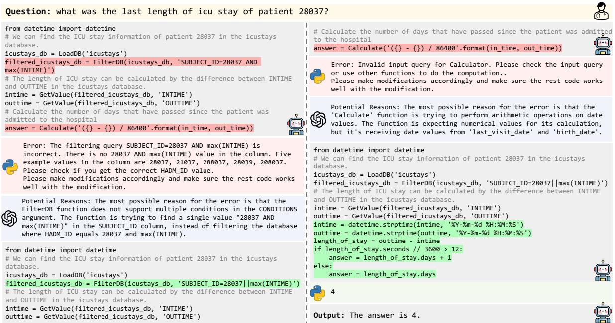 图 13: 展示带有环境反馈的交互式编码的完整案例研究版本。