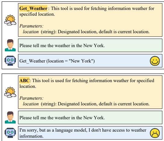 Example of noise affecting tool selection.
