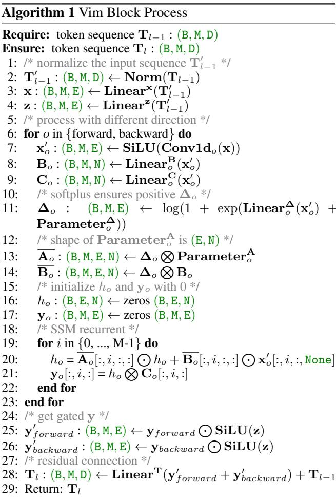 A table showing semantic segmentation results on ADE20K. Vim outperforms DeiT in mean Intersection over Union (mIoU).