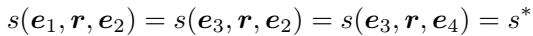 Equation defining the Z-paradox condition