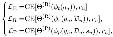 方程块显示了基座、检索增强和画像增强 LLM 训练的交叉熵损失函数。