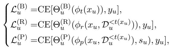 方程块显示了用于在用户历史记录上训练个人 PEFT 模块的用户特定损失函数。